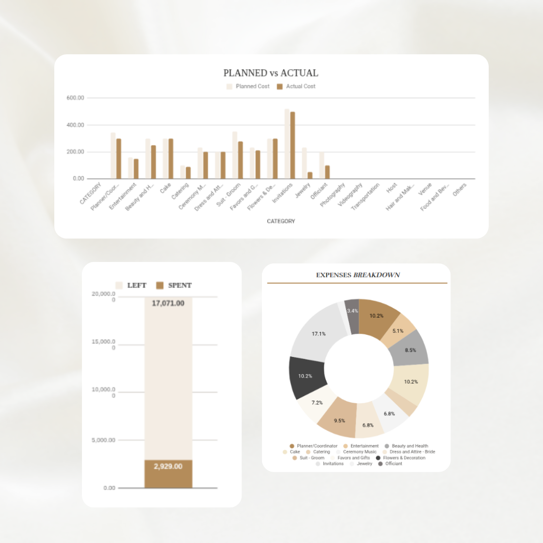 The Solesia Wedding Planner
