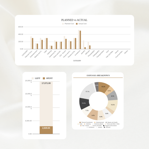 The Solesia Wedding Planner