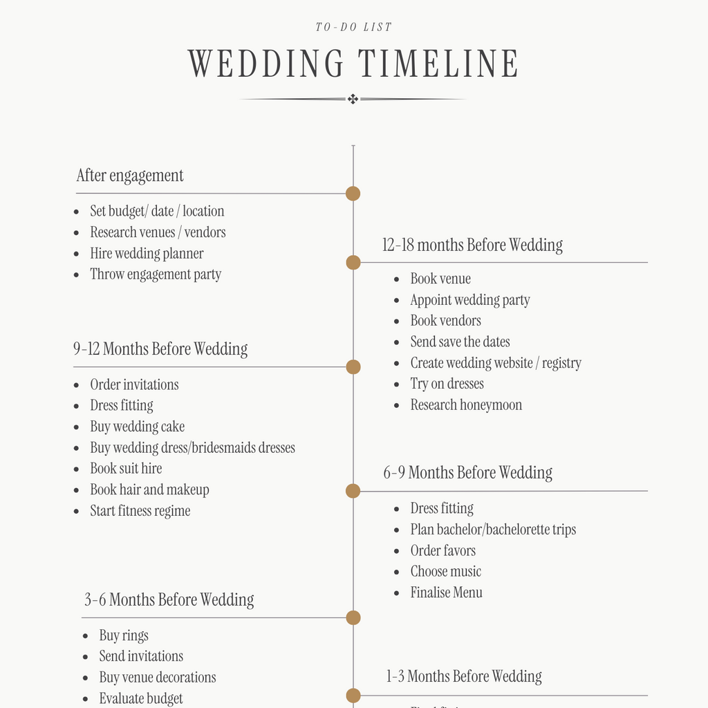 The Solesia Wedding Planner Bundle